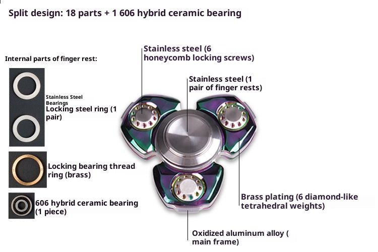 004 Premium Metal Fidget Spinner with Gift Box - High-End EDC Toy & Perfect Present